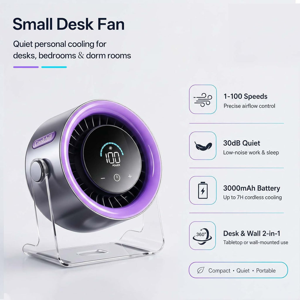 Cordless Wall Mounted Fan, Small Rechargeable Wall Fan for Bedroom and Kitchen, 100 Speeds Quiet Fan with Digital Display, 120° Tilt 2-in-1 Portable Desk Fan for Bunk Bed(White)