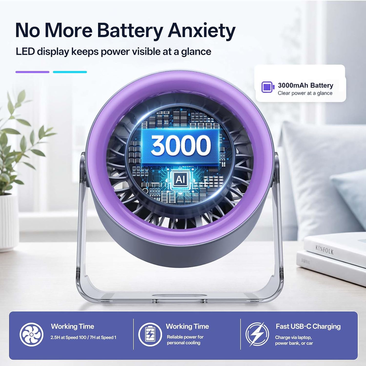 Cordless Wall Mounted Fan, Small Rechargeable Wall Fan for Bedroom and Kitchen, 100 Speeds Quiet Fan with Digital Display, 120° Tilt 2-in-1 Portable Desk Fan for Bunk Bed(White)