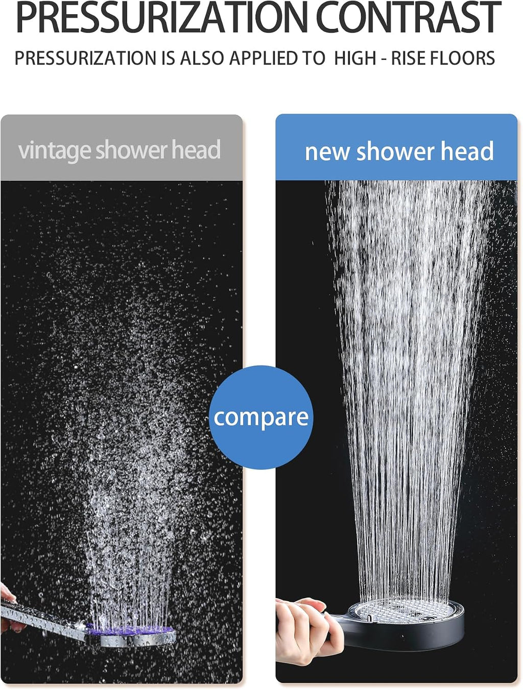 Handheld Shower Head with Hose, 6 Spray Settings, High Pressure, Chrome Finish, Rain, Pulse, Boost, Spray, Mix, Cleaning Modes (Chrome)